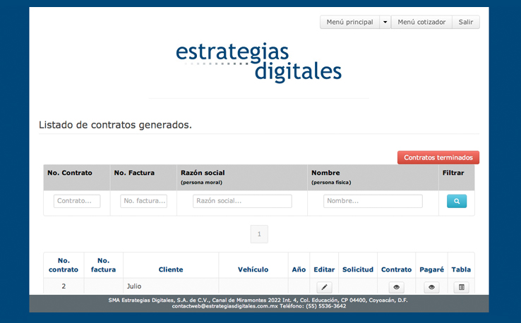 Edición y status